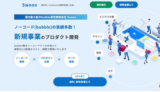 キーワードキングスが「Swooo」に紹介されました