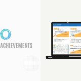 SEO対策実績 Swoooキャリア