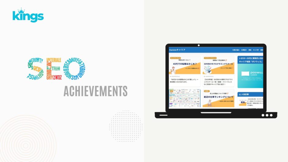 SEO対策実績 Swoooキャリア