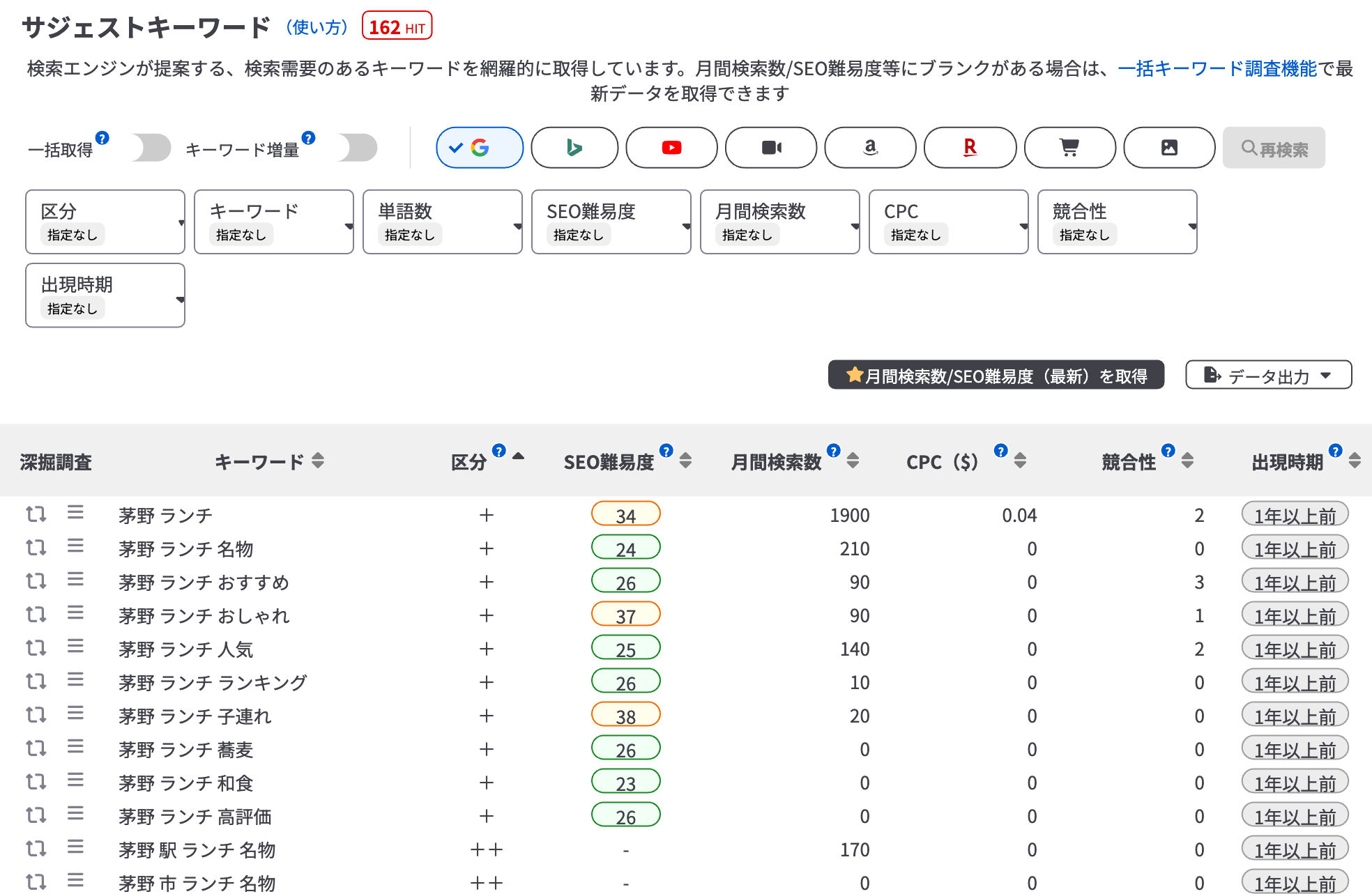 ラッコキーワードで「茅野 ランチ」を調べた結果。検索の候補の言葉と月間検索数が並んでいる